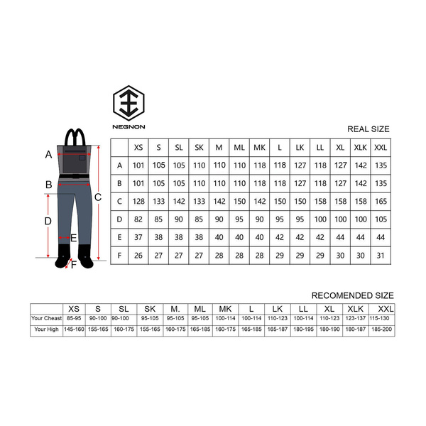 Negnon Alpha Waders