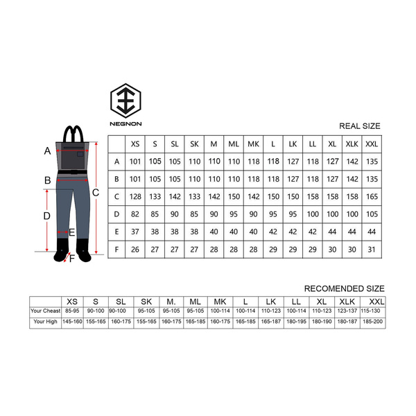 Negnon Gamma Velorum Waders